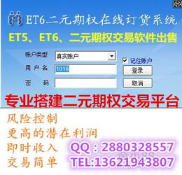 2015年二元期權軟件開發趨勢與創新