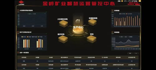 數智鼎新 淬煉鋼鐵新動能 山東鋼鐵以數智化賦能內涵式發展的實踐探索