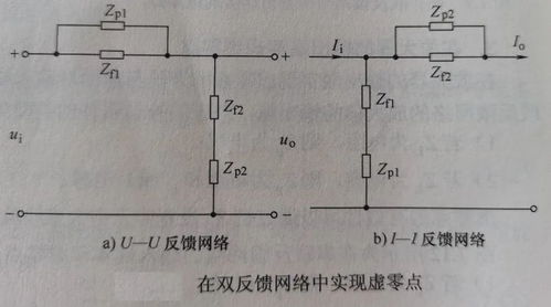 虛零點法 模擬CMOS集成電路設計的精密調諧藝術